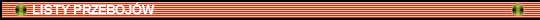 Listy przebojów